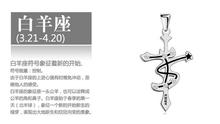 Imitatio Stainless Steel 12 Constellation Cross Religious Sign pendant Necklace Lucky Zircon Zodiac Jesus Cross Necklace Jewelry 2024 - buy cheap