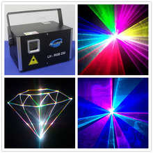 Mini projetor de iluminação para palco, laser de 3000mw para iluminação de dj, festa, palco, discoteca, dança, luzes, projetor 2024 - compre barato