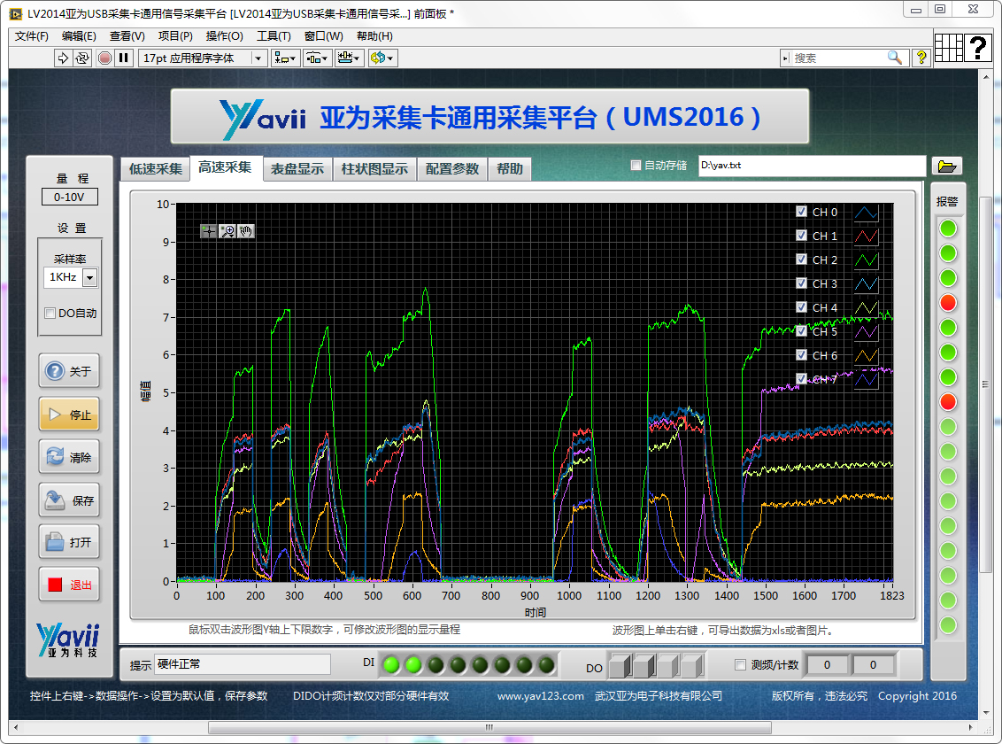 labview data acquisition