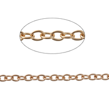 Doreen Box Lovely Link Chain Findings Round Rose gold color 3x3 мм, 10 м (B25861) 2024 - купить недорого