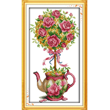 The Bouquet and Teapot Cross Stitch Kits 11CT Printed Fabric 14CT Canvas DMC Counted Chinese Embroidery set Needlework 2024 - buy cheap