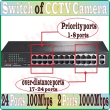2 Ports 1000M 24 Ports 100M, 26 ports VLAN Switch NVR Camera Network Switch Steel Desktop Ethernet Network Switch of CCTV Camera 2024 - compre barato