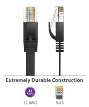 Кабель CAT6, плоский сетевой кабель UTP Ethernet RJ45, черный, белый цвет, 25 см, 3ft1.5ft, 1 м, 2 м, 3 м, 10 м, 10 м, 15 м, 20 м, 30 м 2024 - купить недорого