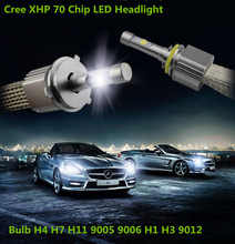 Kit de faróis de led para carro, poderoso, p70, 110w, 13200lm, h7, chip cree xhp70, 6000k, para direção de neblina, lâmpadas h4, h8, h11, 9005/6, 9012 2024 - compre barato