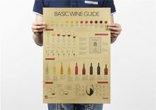 Guía de degustación de vinos, dibujo, cartel de papel Kraft, papel marrón, pintura de decoración de cafetería y bar, 51x35,5 cm 2024 - compra barato