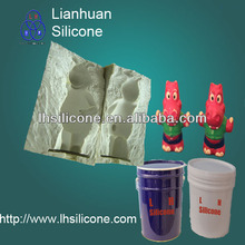 liquid silicone rubber / liquid RTV2 silicone rubber for making molds 2024 - buy cheap
