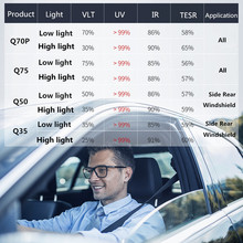 2 Mil Automatic Adjustment Nano Ceramic Photochromic Window Tint Film UV Proof High Heat Reduction Smart Film Decals 152x60cm 2024 - buy cheap