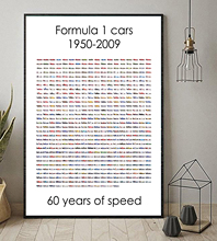 Arte de pintura de parede para sala de estar, cópias de cartaz de fórmula 1 carros, história mundial, dirigir 2024 - compre barato