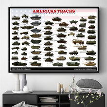 Poster And Prints WW2 World Tanks Dangers Chart Collage Retro Wall Art Painting Canvas Wall Pictures For Living Room Home Decor 2024 - buy cheap