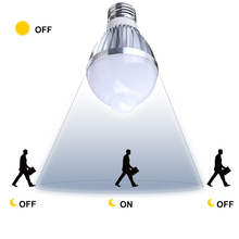 LED PIR Motion Sensor Lamp E27 Led Bulb 110V 220V Auto Smart PIR Infrared Detection Light for Corridor Aisle Lighting JQ 2024 - buy cheap