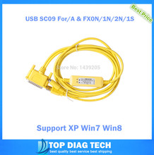 PLC Programming Cable Date Cable USB SC09 For Mitsubishi A & FX0N/1N/2N/1S series Support XP Win7 Win8 2024 - buy cheap