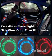 Free Shipping Hot Led Car Atmosphere Light Illuminators with Dia 2.0mm Optic Fiber EL Wire Replacement for All Cars Cold-light 2024 - buy cheap