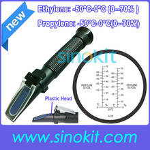 Free Shipping Cheaper Ethylene Glycol/Propylene Glycol Antifreeze Plastic Black handle Refractometer P-RHA-218ATC 2024 - buy cheap