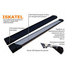 Running Boards Nerf Bars for Hyundai Creta zaliv ISKATEL-HyunCr 2024 - buy cheap