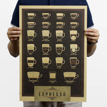 Подходящая схема итальянского кофе эспрессо, винтажный постер из крафт-бумаги, украшение для дома, художественные журналы, ретро постеры и принты 2024 - купить недорого
