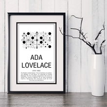 Math Print Maths Educational Poster Mathematicians Ada Lovelace Modern Wall Art Canvas Painting Picture Gift Home Wall Decor 2024 - buy cheap