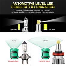 DroLed Automotive Goods H11H8/H9 LED Headlight Bulbs 6000K 110W 18000LM High/Low Beam 8 Sides 3D Headlights LED Bulbs Fog Lights 2024 - buy cheap