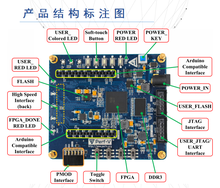 Perf-V/Perfv/Riscv Development Board/Artix-7 35T/50T/100T/Xilx/FPGA 2024 - buy cheap