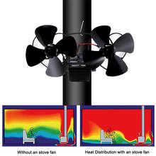 Энергосберегающая домашняя вентилятор для печи, работающий от тепловой энергии с 8 лезвиями для вентилятор для камина 2024 - купить недорого