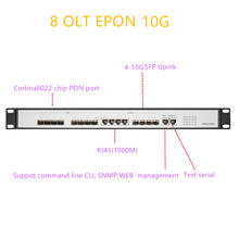 8 PON OLT EPON 8 PON RJ451000M UPlink SFP 10G EPON OLT 10 gigabit 8 PON port OLT GEPON support L3 Router/Switch Open software 2024 - buy cheap