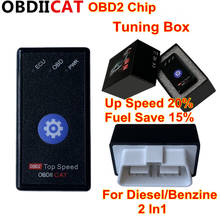 100pcs obd2 ECU Chip Tuning tool HK01 /HK24 More Power /More Torque Box Plug Drive Nitro OBD2 Ecoobd2 For Petrol & Diesel 2in1 2024 - buy cheap