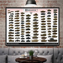 Hot WW2 World Tanks Dangers Chart Collage Poster And Prints Wall Art Painting Canvas Wall Pictures Home Decor quadro cuadros 2024 - buy cheap