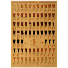 Карта классического пивного рецепта янтарного цвета, ретро Ностальгический постер из крафт-бумаги, украшение для бара и дома, настенные наклейки 2024 - купить недорого