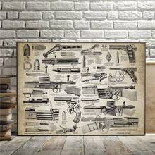 Vintage Guns Print Armament Hand Gun Rifle Machine Pistol Illustration Poster Boys Gift Art Canvas Painting Home Wall Decor 2024 - buy cheap