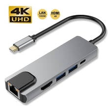 KuWFi 5 IN 1 USB Type C Hub Hdmi 4K USB C Hub to Gigabit Ethernet Rj45 Lan Adapter for Mac book Pro Thunderbolt 3 USB-C Charger 2024 - buy cheap