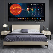 Solar System Educational Teaching Poster Chart Art Picture Prints Home Decor Wall Poster Decoration For Living Room 2024 - buy cheap