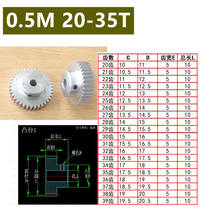 Aluminum alloy 0.5 mod 20T 21T 22T 23T 24T 25T 26T 27T to 35 teeth metal precision small module cylindrical spur gear fine hole 2024 - buy cheap