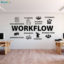 Workflow Decor Wall Sticker Decals Idea Company Needs Teamwork Business Worker Encouraging Office Art Murals YT2758 2024 - buy cheap