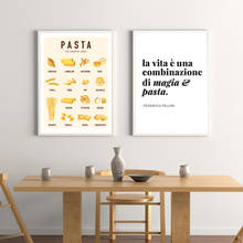 PASTA GUIDE Poster Canvas Painting Kitchen Wall Art Decor , Italian Penne Spaghetti Ravioli Types Chart Art Prints Wall Pictures 2024 - buy cheap