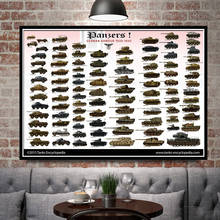 Hot WW2 World Tanks Dangers Chart Collage Poster And Prints Wall Art Painting Canvas Wall Pictures For Living Room Home Decor 2024 - buy cheap