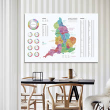 Mapa de las subdivisiones centrales de Inglaterra, 5 tamaños, póster de arte de pared, pintura de lienzo, decoración del hogar, suministros escolares de viaje 2024 - compra barato