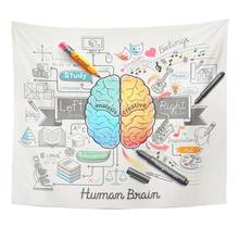 Education Human Brain Diagram Doodles Style Psychology Creative Home Decor Tapestry Wall Hanging for Living Room Bedroom Dorm 2024 - buy cheap