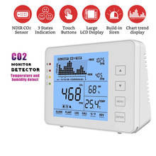 Carbon Dioxide Detector CO2 Meter Gas Detector Temperature and Relative Humidity Wall Mounted Air Quality Monitor NDIR Sensor 2024 - buy cheap