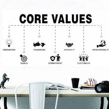 Core Values Wall Sticker Office Motivational Quotes Self-adhesive Vinyl Wall Decal Home Decoration For School Classroom Y616 2024 - buy cheap