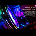 Cooler Master Master Fan MF120 HALO Dual Ring Addressable RGB Fan for PC Computer Case Liquid Radiator - photo 2026 Cooler Master Master Fan MF120 HALO Dual Ring Addressable RGB Fan for PC Computer Case Liquid Radiator - photo 2026