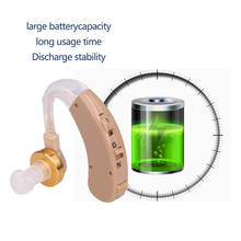 Портативный слуховой аппарат Невидимый усилитель звука для прослушивания ухудшение людей с Батарея медицинский инструмент для ухода за ушами наушники S-139 2024 - купить недорого