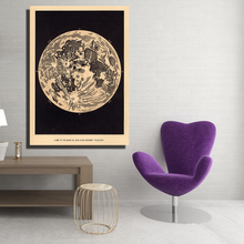 Canvas Prints Vintage Moon Poster Wall Art Print Posters and Prints of The Moon Home Decor Decorative Pictures Home Decoration 2024 - buy cheap