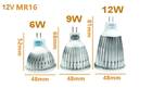 Lâmpada led cob regulável, ultra brilhante, 6w, 9w, 12w, 12v, 85-265v, gu5.3 mr1, lâmpada cob, luz branca quente/pura/fria - foto 2026 Lâmpada led cob regulável, ultra brilhante, 6w, 9w, 12w, 12v, 85-265v, gu5.3 mr1, lâmpada cob, luz branca quente/pura/fria - foto 2026