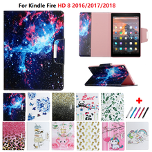 Magnetic Panda Unicorn Protective Case For Amazon Fire HD8 8"  HD 8 Case 2018 2017 2016 Tablet For Fundas Kindle HD 8.0 Shell 2024 - buy cheap