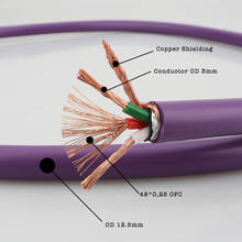 Cable de alimentación P122 Hi End OFC, cable de alimentación para audiófilos, rollo 2024 - compra barato