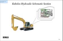 Kobelco Construction Machinery New Models Service Manuals [2020] PDF DVD 26.72GB 2024 - buy cheap