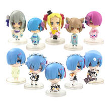 5pcs/set 5cm Re:Life In A Different World From Zero Rem Ram Emilia Q Version Kawaii Mini Doll PVC Figure Toy 2024 - buy cheap