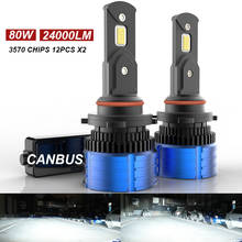 NEW Arrivals CSP Mini H4 LED H7 H1 H11 Car Headlight Bulbs H8 HB3 HB4 9005 9006 Led Canbus 80W 24000LM 6000K 12V LED Fog lights 2024 - buy cheap