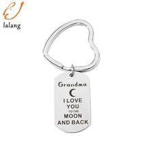 Forever In My Heart Family Member Jewelry Charm Keyring Dad Mom Grandma Grandpa Son Daughter Birthday Gift Fashion Keychain 2024 - buy cheap