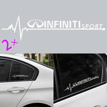 2 шт., украшение для автомобильного бокового окна, Спортивная эмблема, наклейки на тело для Infiniti FX35 Q50 Q30 ESQ QX50 QX60 QX70 EX JX35 G35 G37 2024 - купить недорого