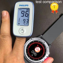 Ecg spo2 pulseira inteligente bluetooth, relógio inteligente à prova d'água ip68, pulseira masculina e feminina com monitor de pressão arterial e frequência cardíaca ppg 2024 - compre barato